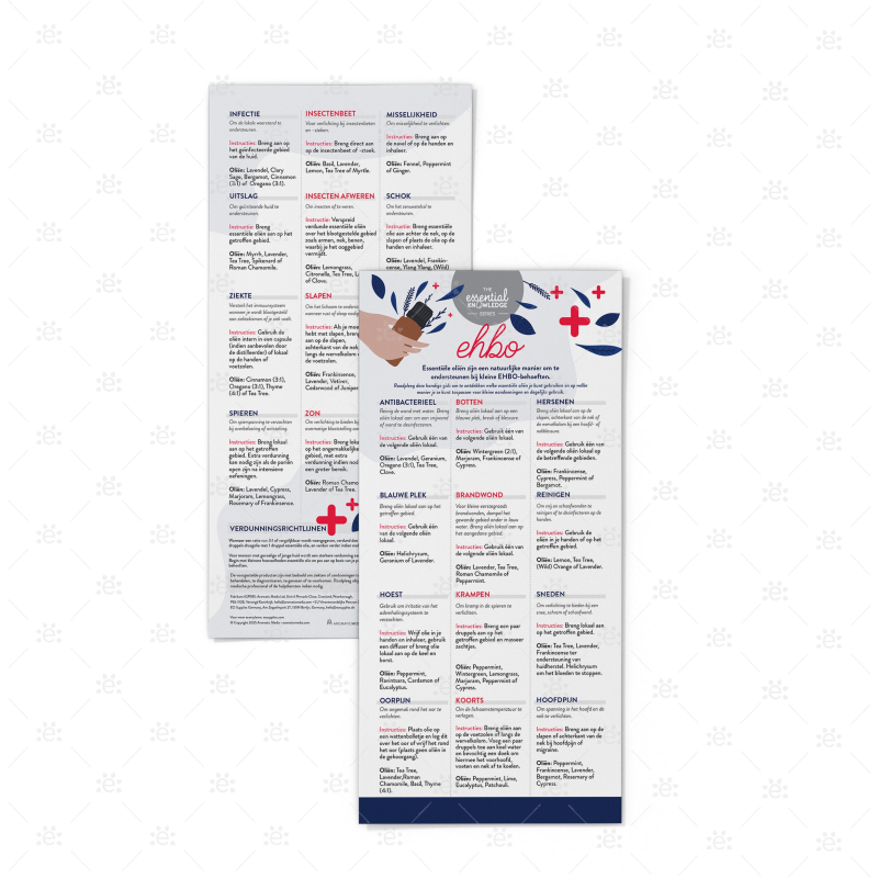 First Aid Needs Rack Card (Single) - DUTCH Rack Cards