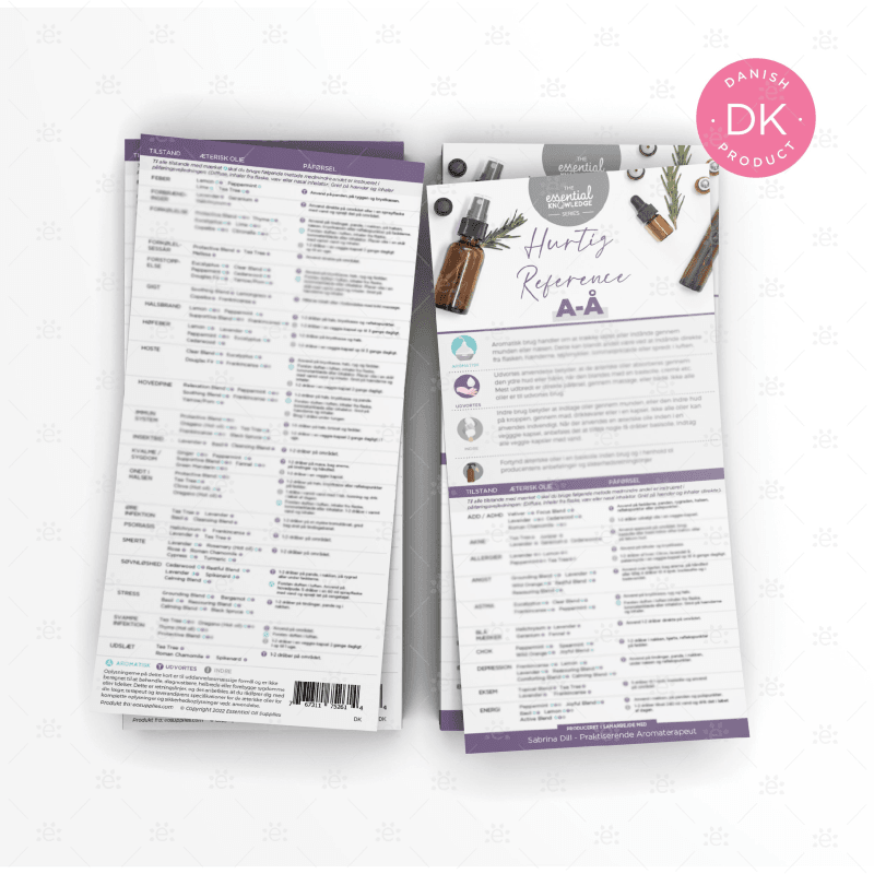 Quick Reference A-Z Rack Card (Single) - DANISH