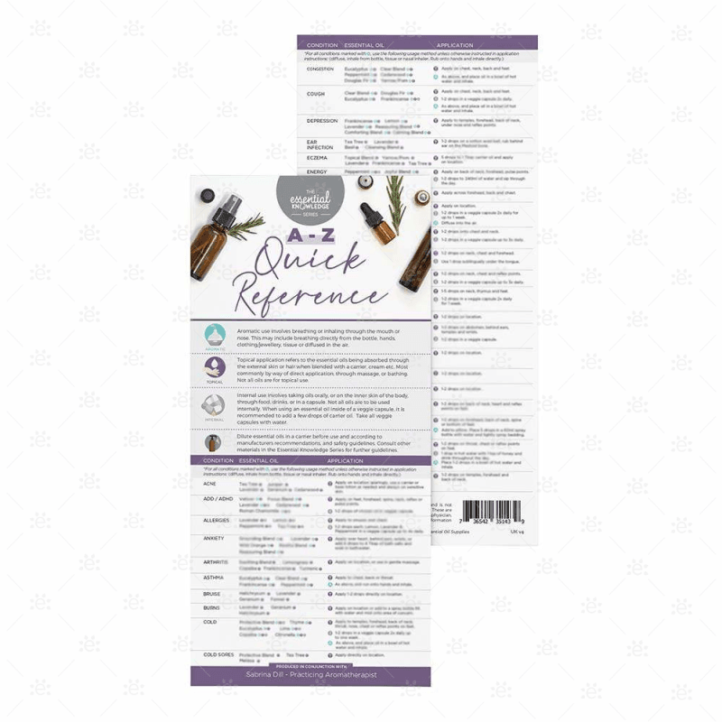 Quick Reference A-Z Rack Card (Single) - ENGLISH - Essential Oil Supplies