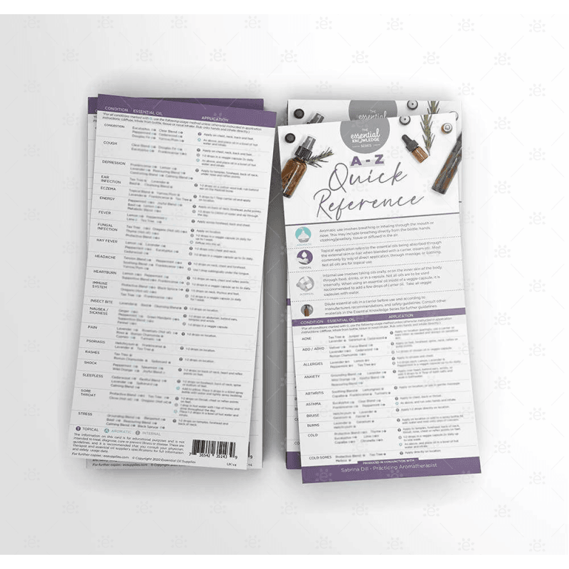 Quick Reference A-Z Rack Cards (25Pk)